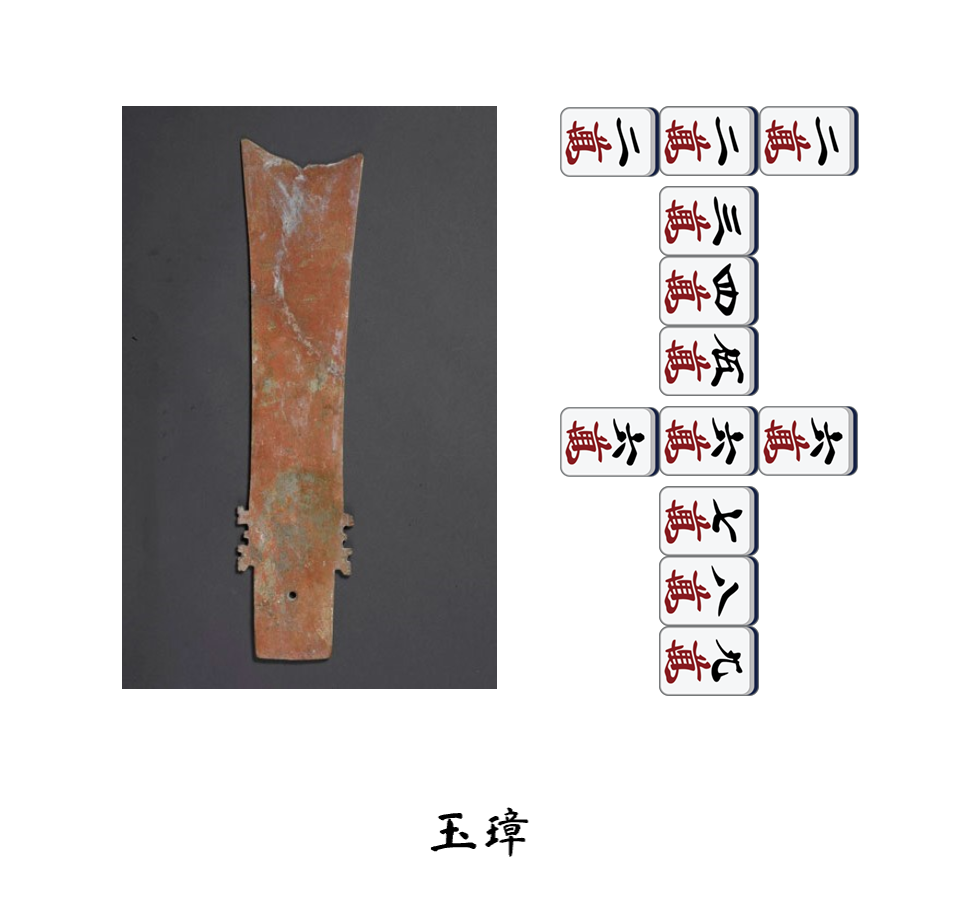 番型与古玉示意