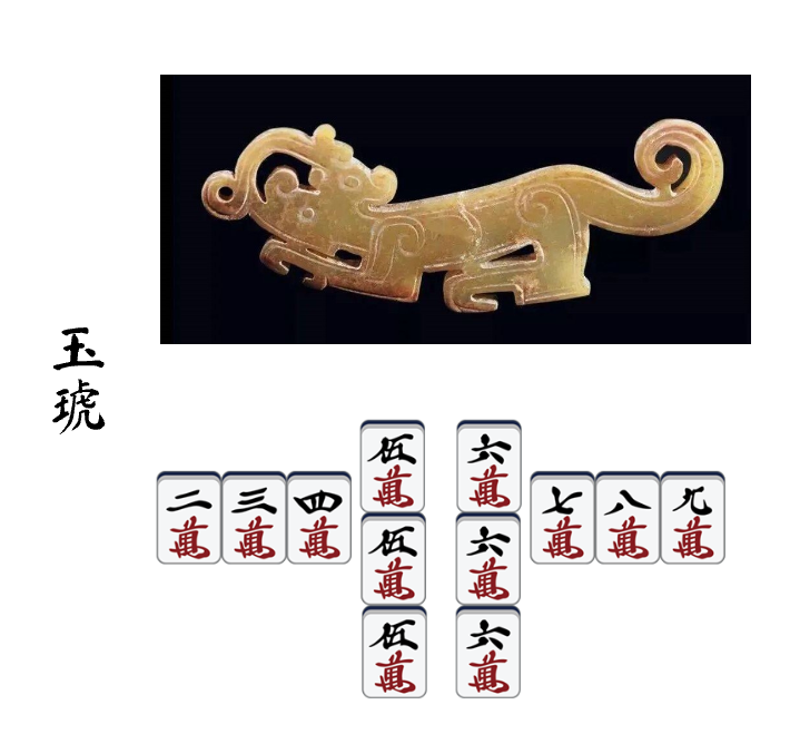 番型与古玉示意