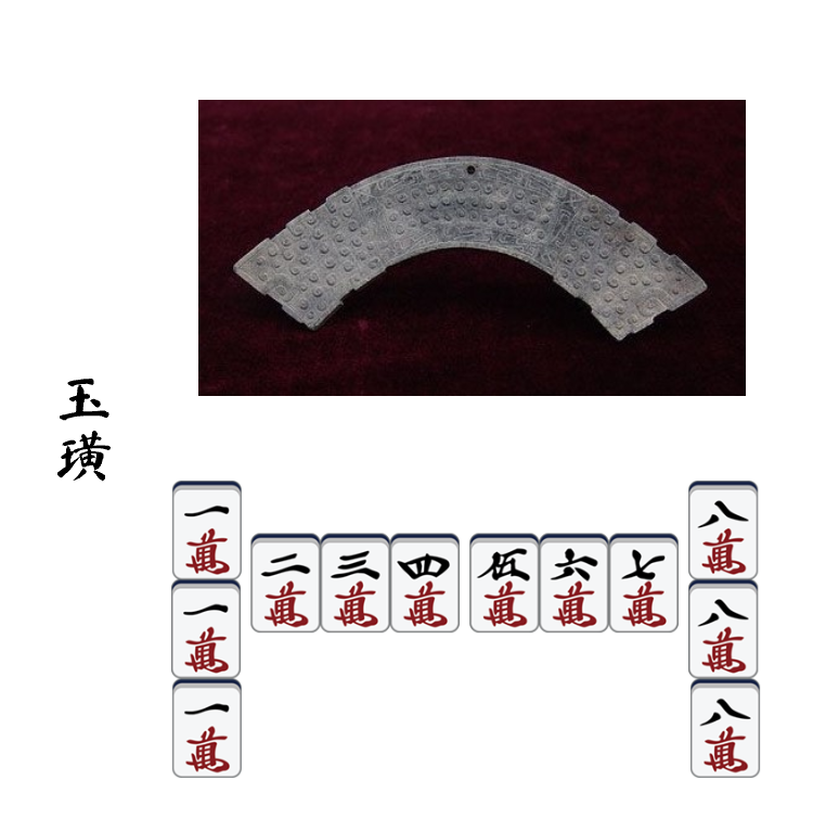 番型与古玉示意