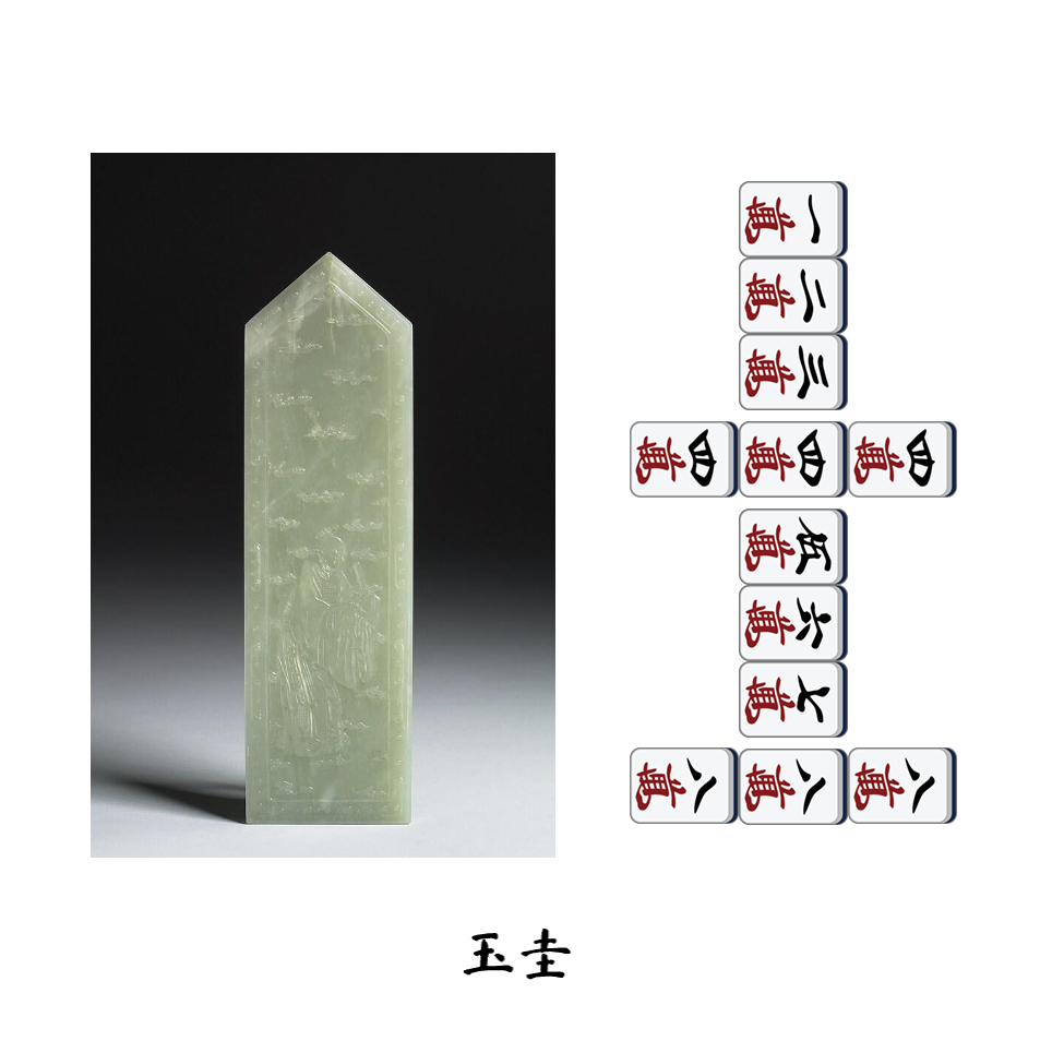 番型与古玉示意
